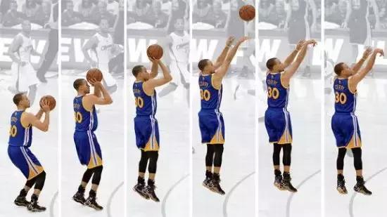 nba投篮手型技巧 NBA球员都用的投篮小技巧(1)