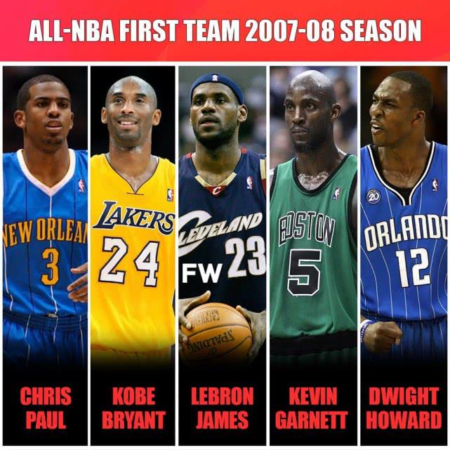 2008年的NBA第一阵容：攻守兼备，20年来最强(6)