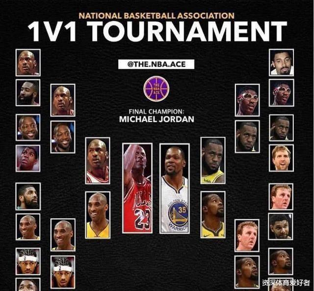 美媒模拟NBA历史球星单挑赛：16人参加，科比、詹姆斯止步四强(1)