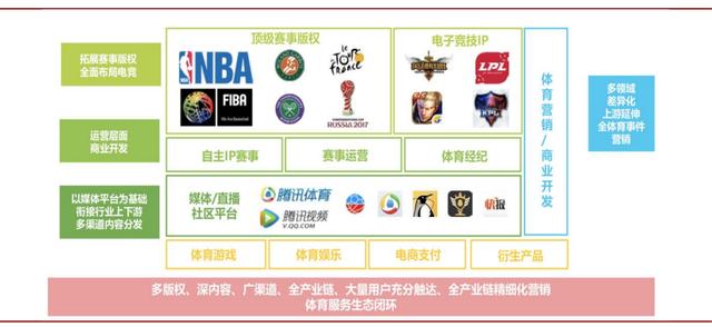 没有中国人nba赔钱 NBA失去中国市场(4)