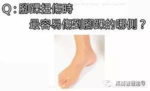 nba脚踝歪着肿了怎么办 NBA球星脚踝扭伤的处理方法(5)