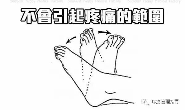 nba脚踝歪着肿了怎么办 NBA球星脚踝扭伤的处理方法(43)