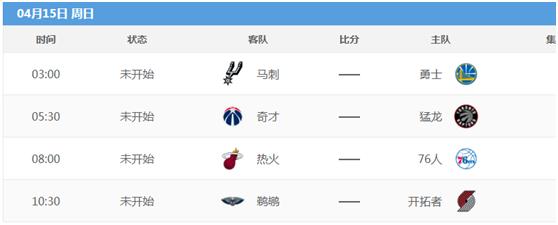 2017季后赛nba火箭排名 18赛季NBA常规赛最终排名与季后赛近一周赛程(4)