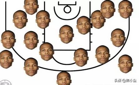 nba球队战术分析 不一样的前NBA各队战术分析(2)
