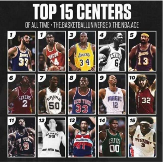 nba史上最高中锋 谁才是NBA历史最强中锋(5)