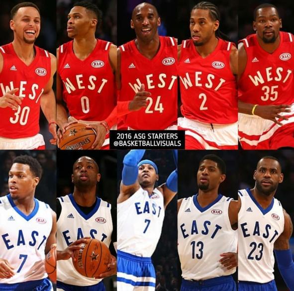 2010年nba全明星篮球 美媒晒NBA过去10年全明星首发阵容(7)