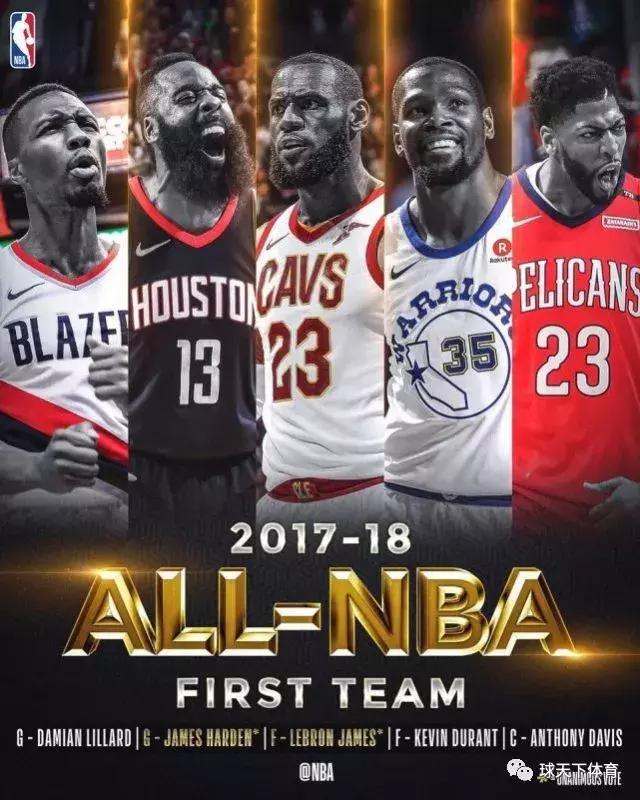2017年nba赛季最佳队友 18赛季NBA年度最佳阵容揭晓(1)