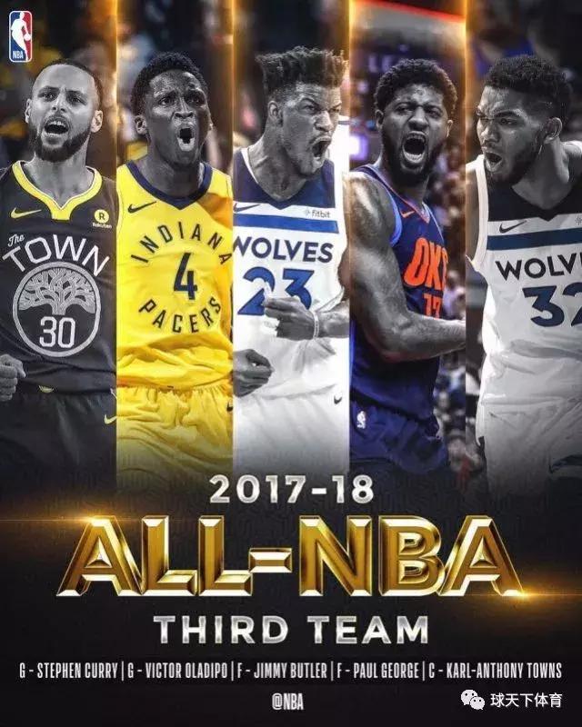 2017年nba赛季最佳队友 18赛季NBA年度最佳阵容揭晓(3)