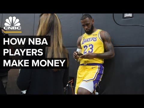 nba是如何赚钱的 NBA是如何赚钱的(1)