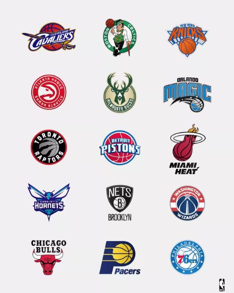 现在nba30支球队队标和名称 NBA联盟30支球队对标及球馆名称(2)