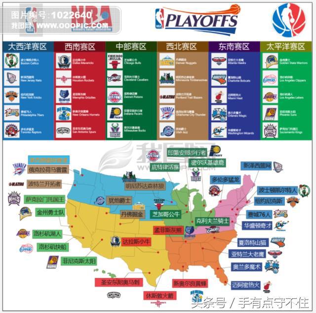 nba分为几个赛区 NBA分为东部赛区和西部赛区(2)