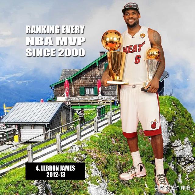 2009-2010nbamvp排名 NBA近20个MVP排名(7)