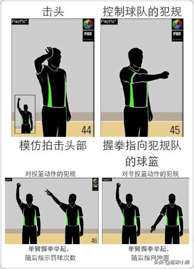 nba犯规的手势各是什么意思 简单聊聊篮球犯规动作(2)