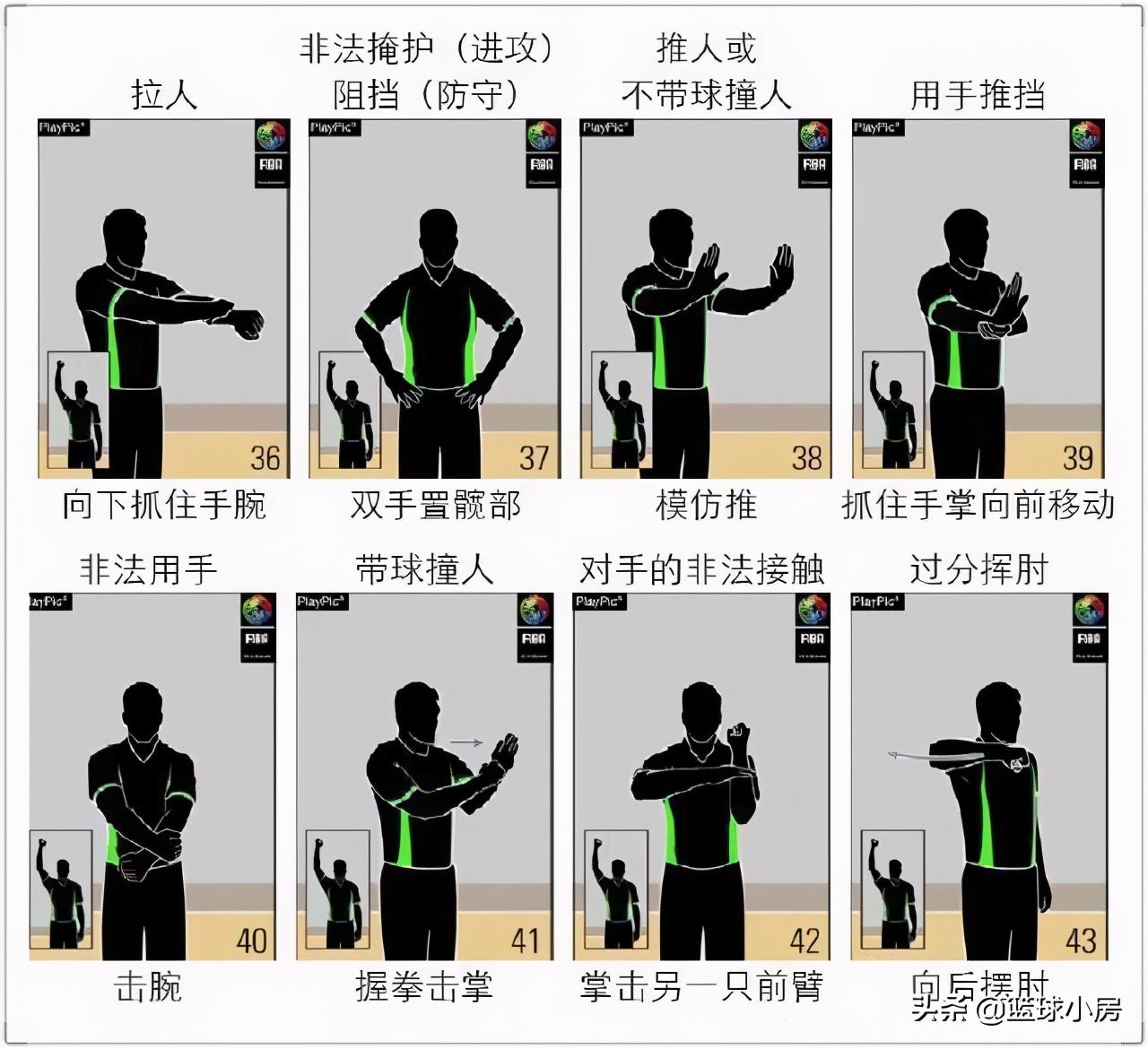 nba犯规的手势各是什么意思 简单聊聊篮球犯规动作(3)