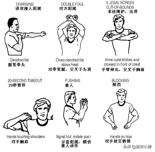 nba犯规的手势各是什么意思 简单聊聊篮球犯规动作(4)