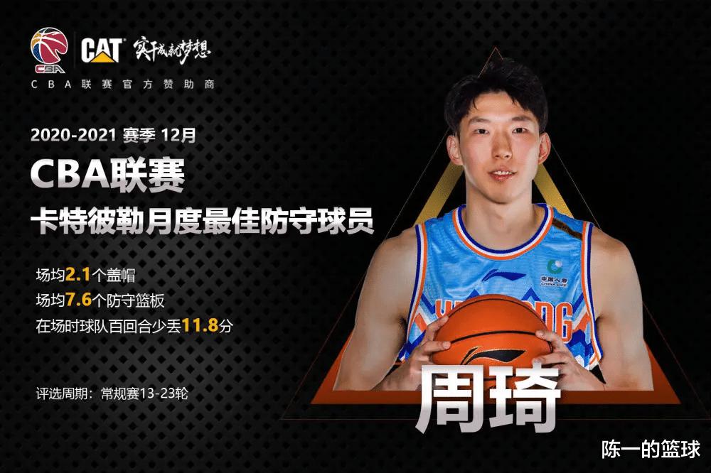 CBA|盘点中国篮球顶级球星——关于周琦(3)
