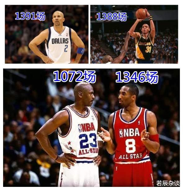 NBA常规赛总出场数超1600有多难，历史仅一人堪称铁人之王，乔詹科无缘(12)