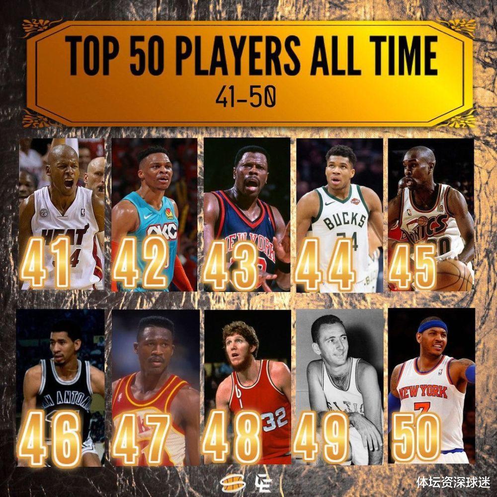 NBA媒体重排历史50大球星：科比跌至第7，詹姆斯反超乔丹高居榜首(1)