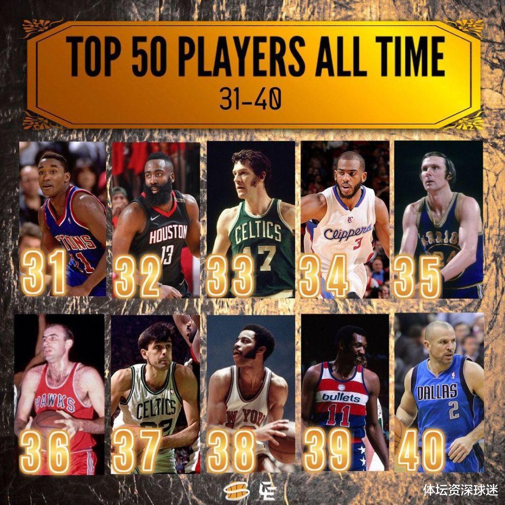 NBA媒体重排历史50大球星：科比跌至第7，詹姆斯反超乔丹高居榜首(2)