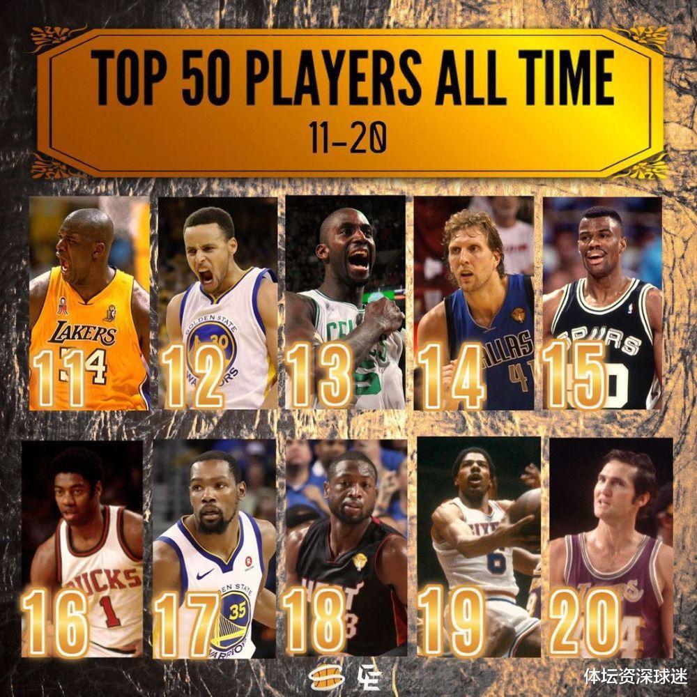 NBA媒体重排历史50大球星：科比跌至第7，詹姆斯反超乔丹高居榜首(4)