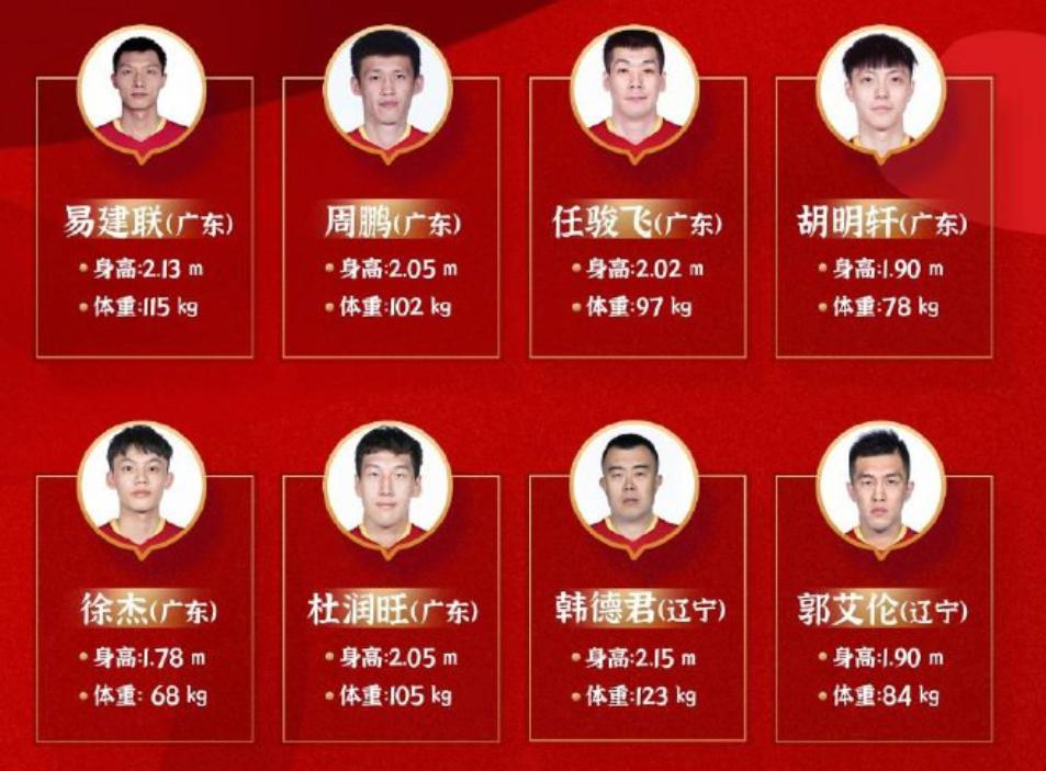 易建联正式复出，入围最新中国男篮名单，17年国家队任劳任怨(2)