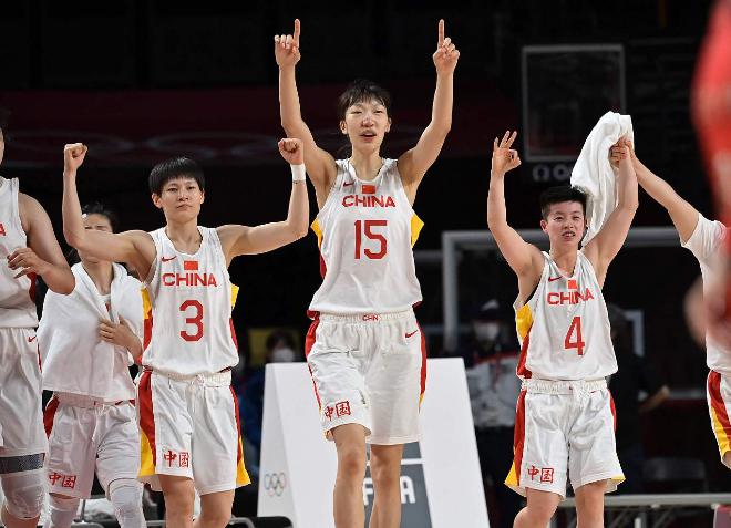 3战全胜综合排名第一，中国女篮有实力冲击世界前三么？(1)