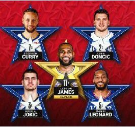 NBA2021-2022赛季，克利夫兰全明星赛-西部首发猜想，库里、东契奇、詹姆斯、乔治、约基奇(3)