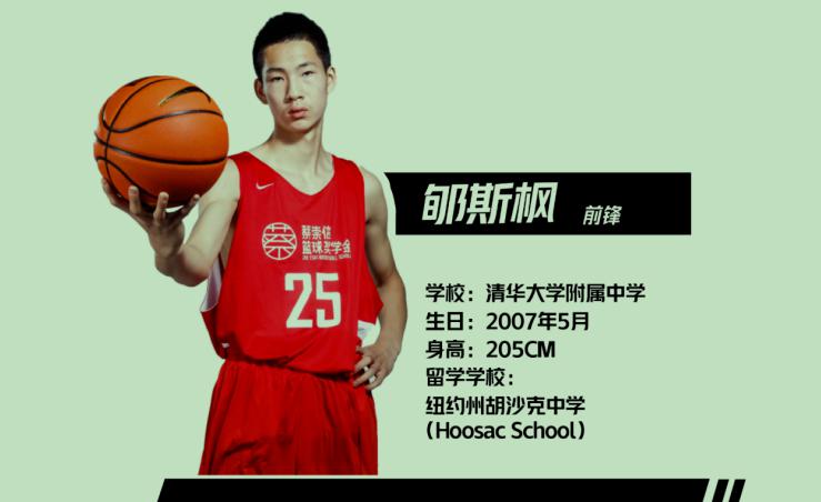 中国男篮又涌现双胞胎兄弟！母亲是女篮名宿，15岁2米10，值得期待(2)