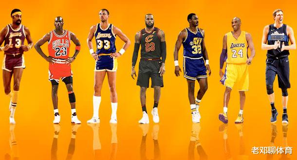 NBA历史上仅7人拿下30000分，那谁有望成为第8人？(1)