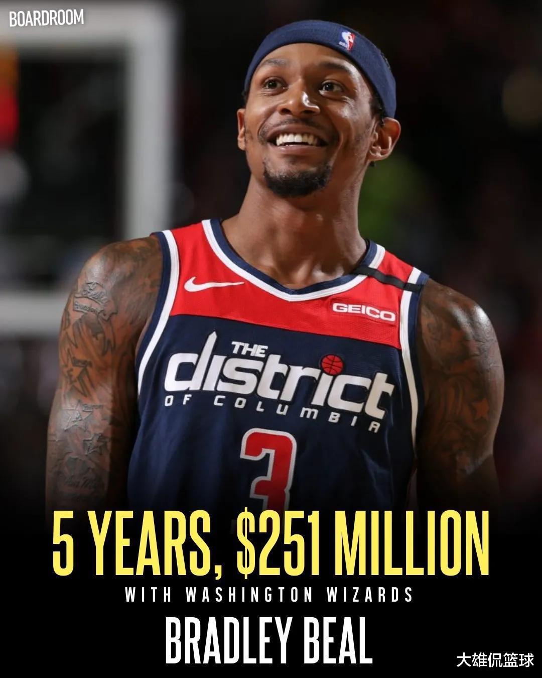 美媒列出NBA目前最大的十份签约合同，锡安下份合同年薪要破亿？(3)
