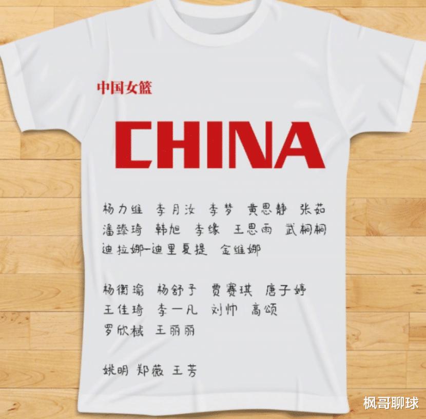 中国女篮仍不是世界强队！姚明指出弱点，韩旭: 我们会到达山顶(7)