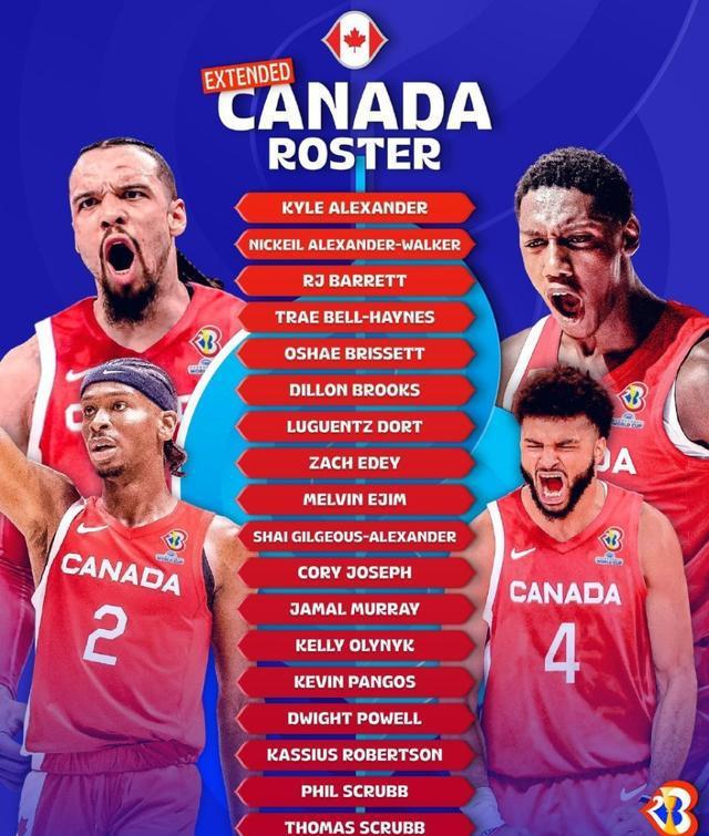 加拿大男篮世界杯18人名单：穆雷狄龙领衔周志豪入选维金斯缺席(2)