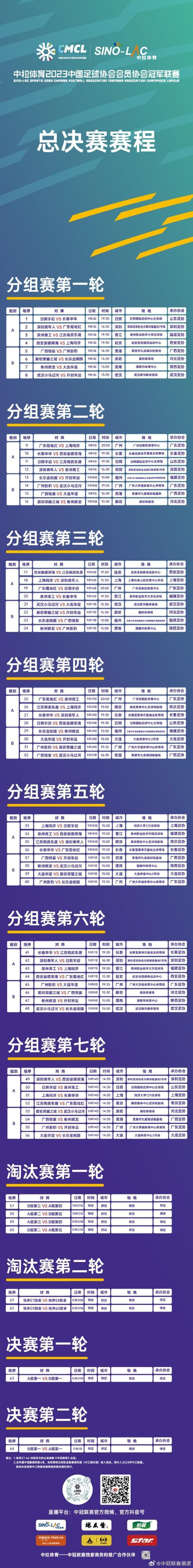 中冠公布总决赛赛程 9月2日开战(1)