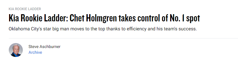 NBA官方新秀榜：霍姆格伦超文班亚马首次登顶！活塞新星稳居第三(2)