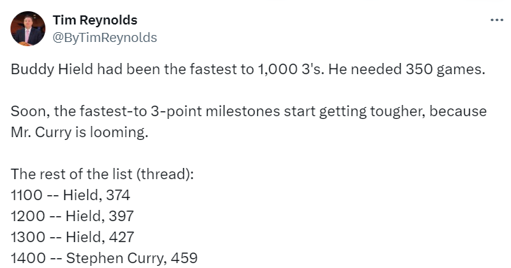 NBA历史最快！邓罗343场命中1000记三分：库里未来纪录仍难以动摇(5)