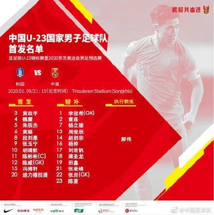 中国U23vs韩国U23：张玉宁、胡靖航首发(2)