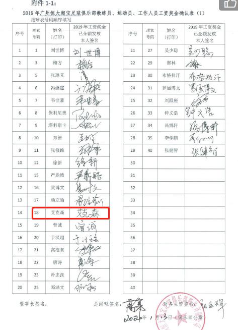 恒大工资确认奖金表，艾克森使用中文签名(1)