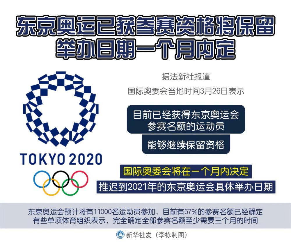 东京奥运延期导致日本经济大衰退? 奥运会不该为疫情背锅?(6)
