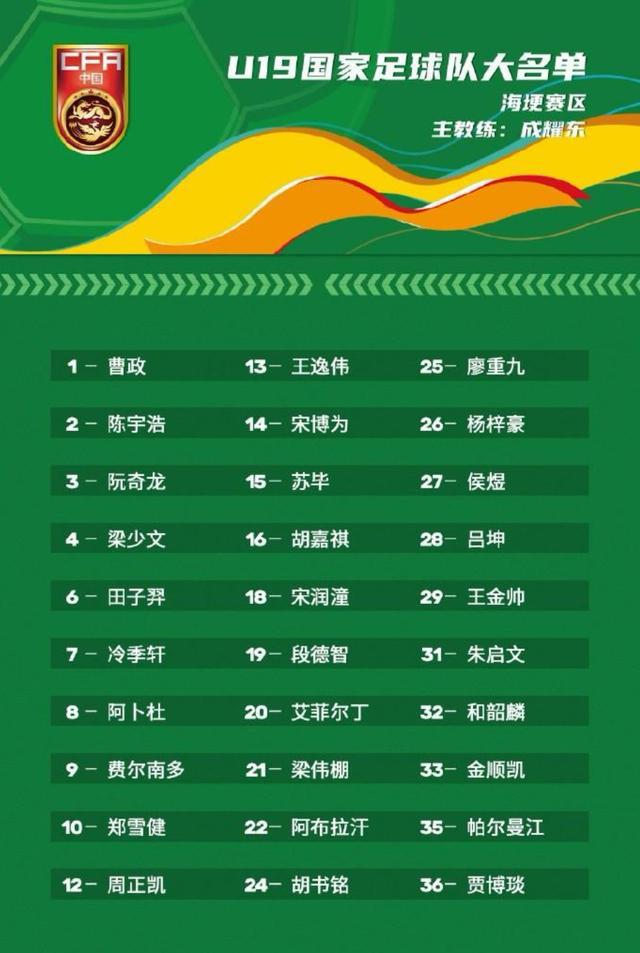 U19国青1-2湘涛，中乙首秀开门黑，成耀东压力山大(1)