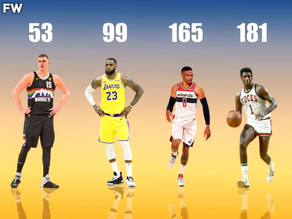 NBA史上三双次数前十排名(1)