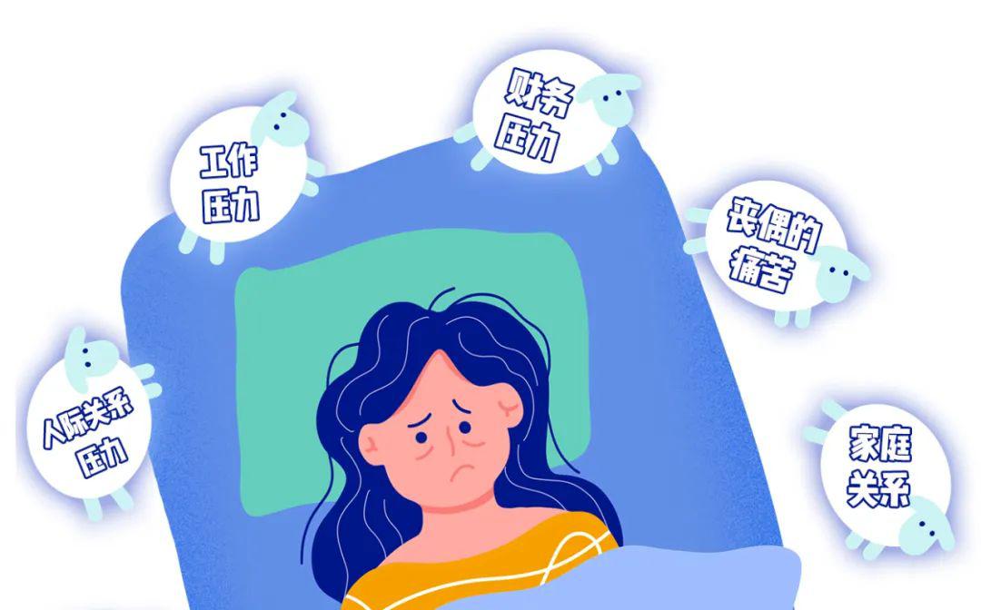 性别睡眠差距：女性为什么更难入睡丨刺客·轻生活(4)