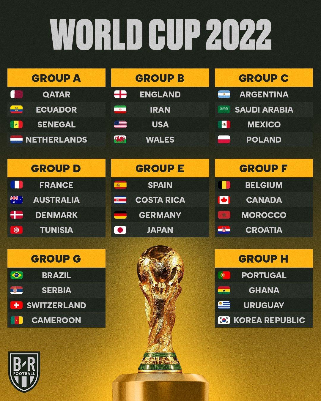 联合举办！2030世界杯或还在亚洲(1)