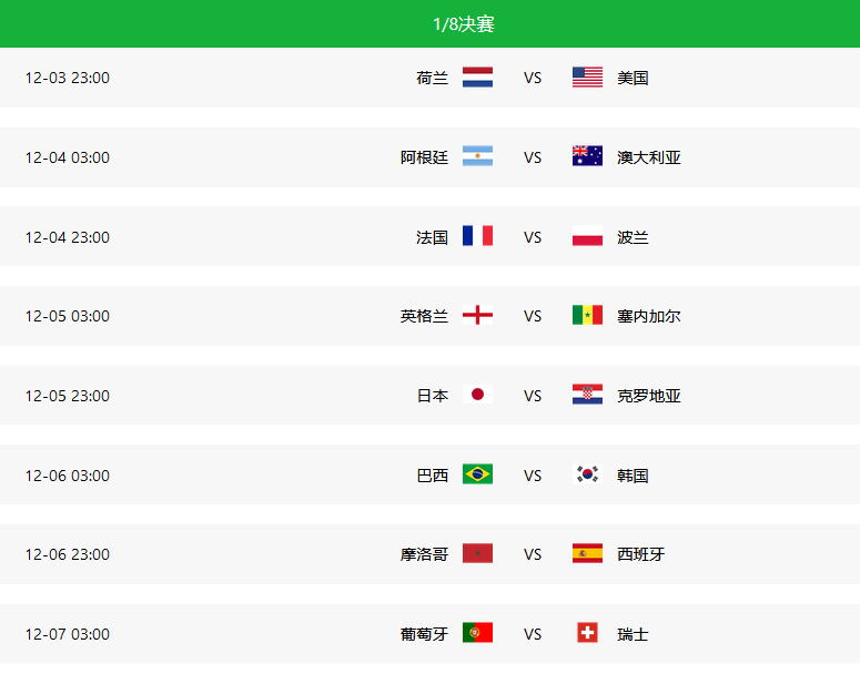 泰山体育观点：亚洲球队改写世界杯格局，日韩澳谁能续写惊喜(4)