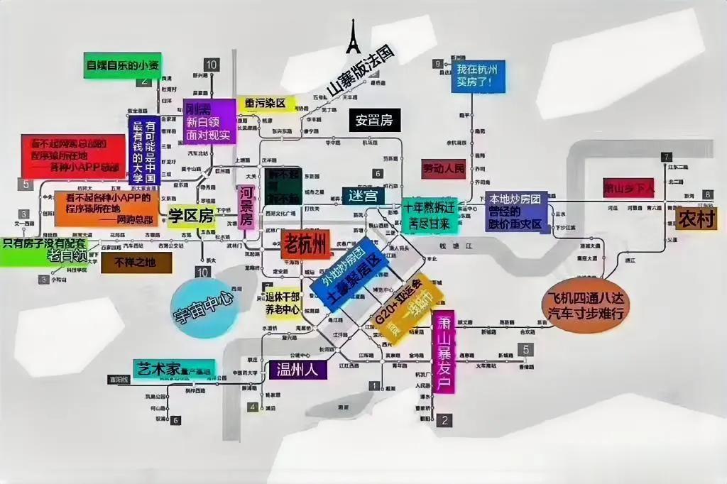 杭州人的群体划分地图：
杭州房市曾长期处于全国前列，特别是亚运会申办成功和G20(1)