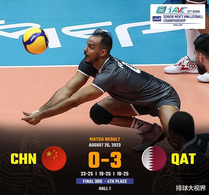 男排亚锦赛季军战中国0: 3卡塔尔，掉了巨分也未能直通世锦赛(2)