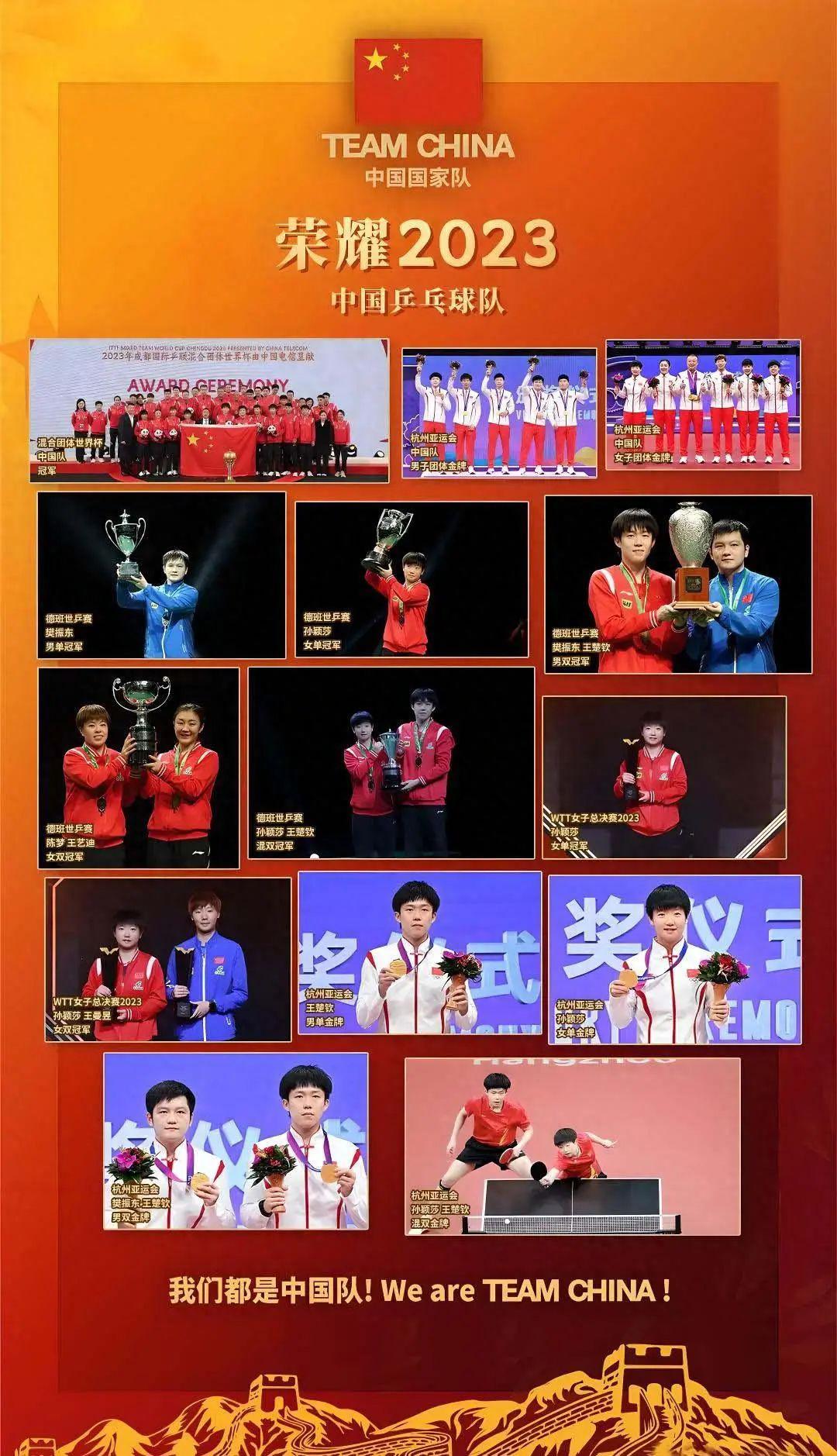2023年“中国十佳运动员”公布：有我们最熟悉的这4位(1)