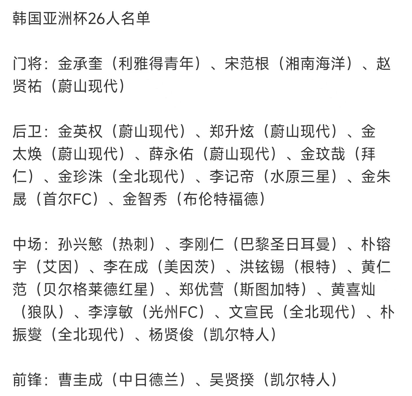 中国队、日本队、韩国队的26人亚洲杯名单，都已经公布！(4)