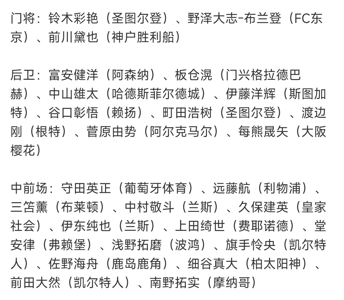 中国队、日本队、韩国队的26人亚洲杯名单，都已经公布！(5)