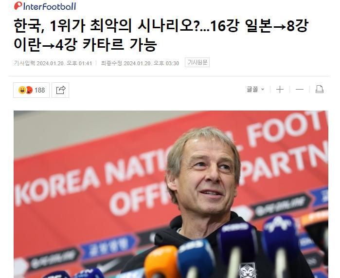 别拿小组第1韩媒分析韩国前景：16强日本，8强伊朗，4强卡塔尔(1)