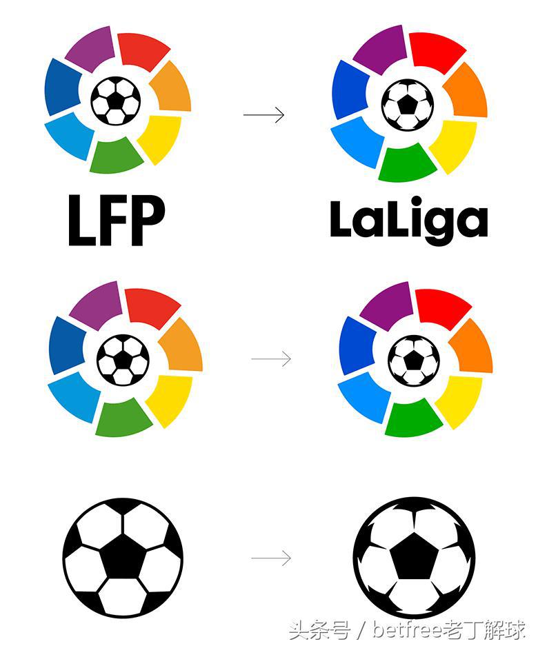 德甲联赛图标 五大联赛logo的含义(4)